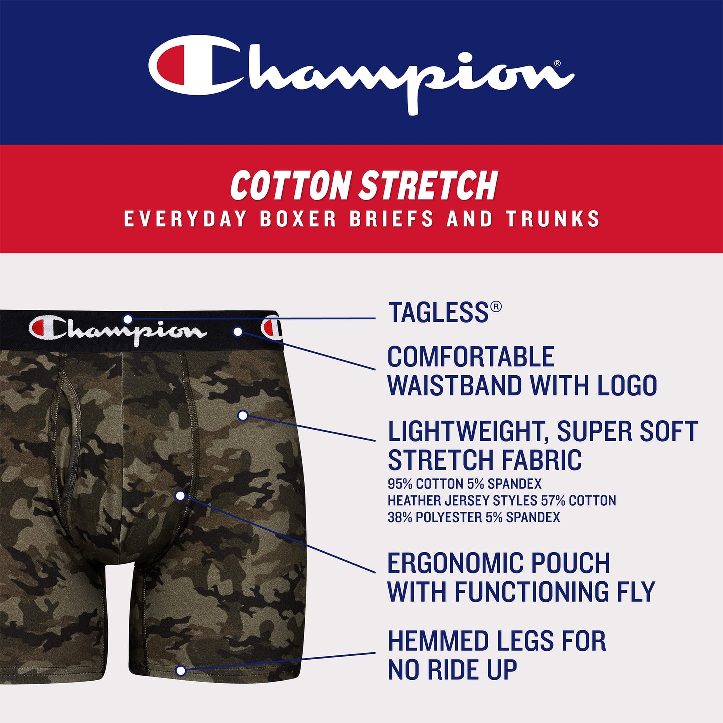Champion Men's Every Day Comfort Stretch Cotton Briefs