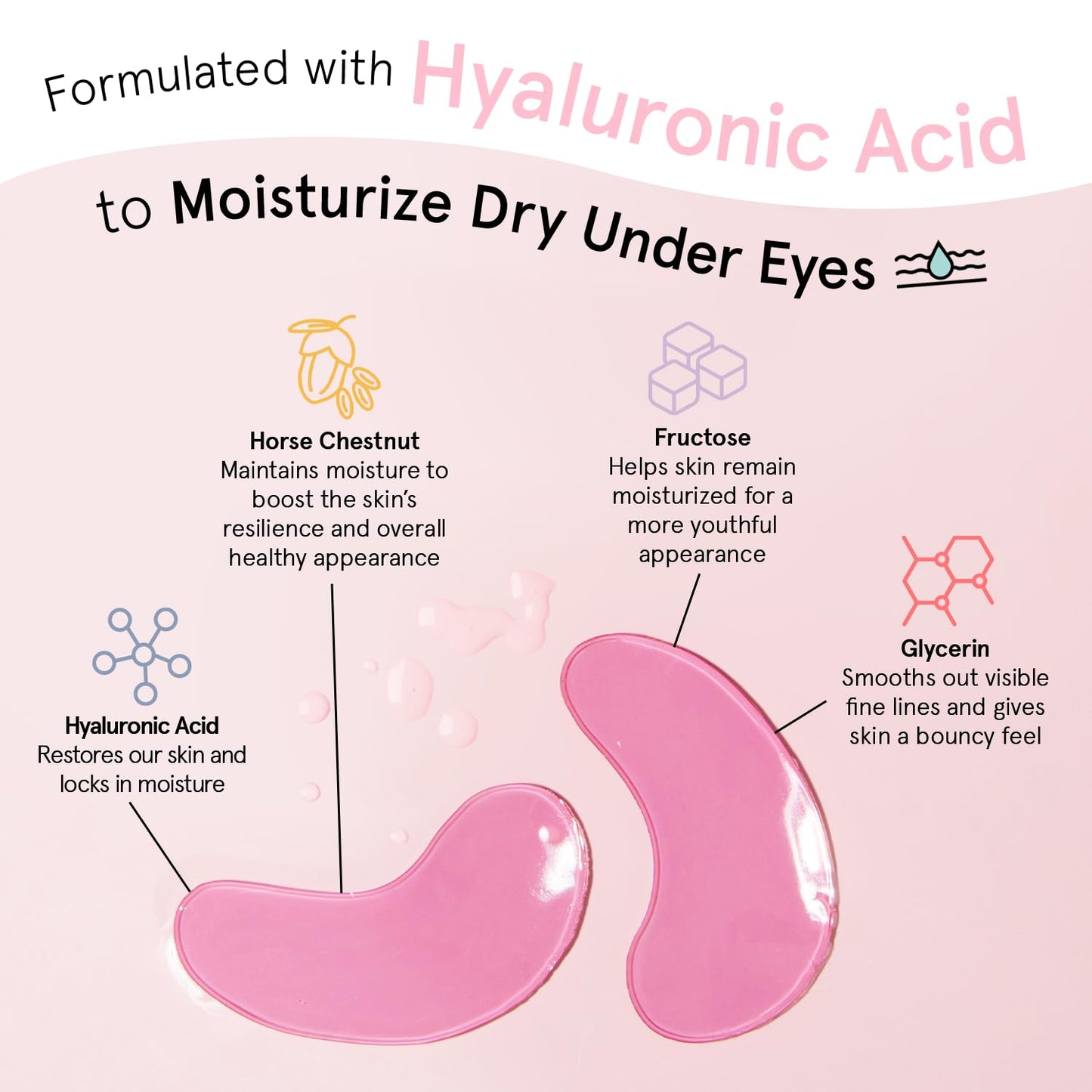 Under Eye Mask - Under Eye Patches for Dark Circles and Puffiness Undereye Bags