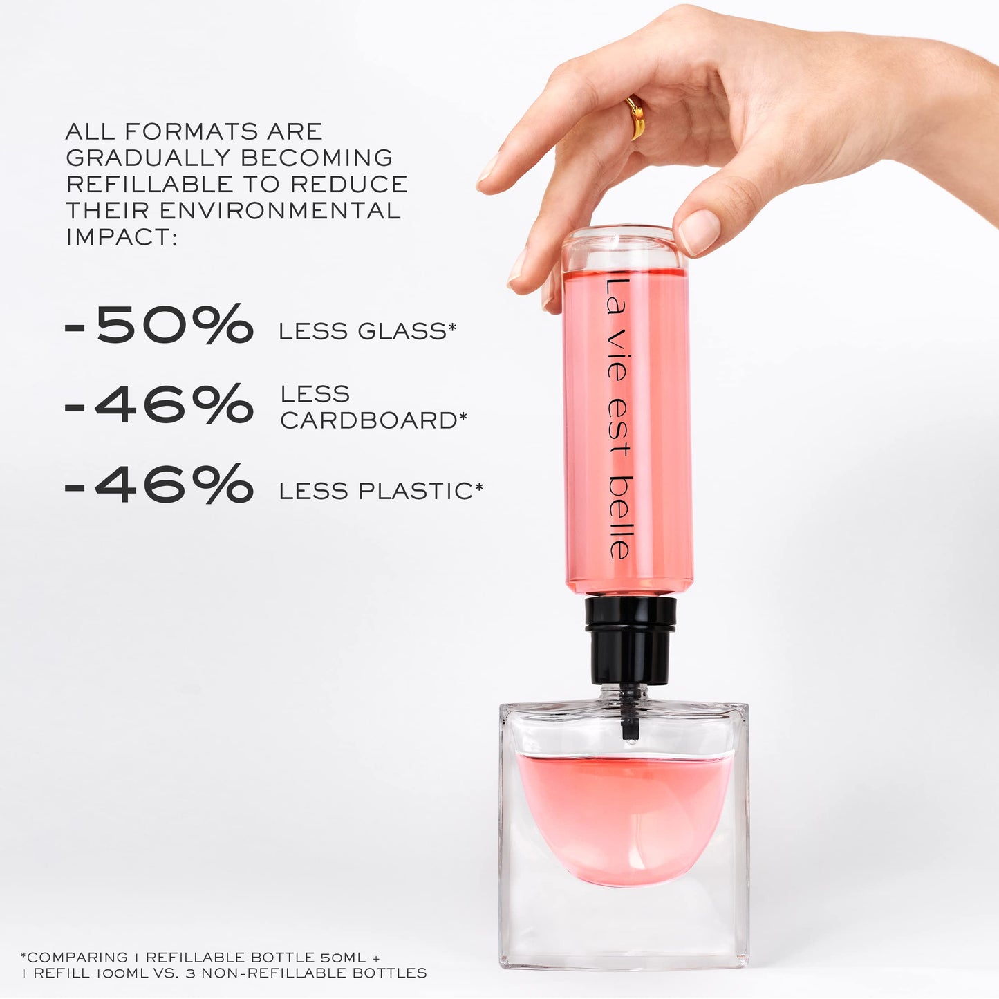 Lancôme La Vie Est Belle Eau de Parfum - Long Lasting Fragrance