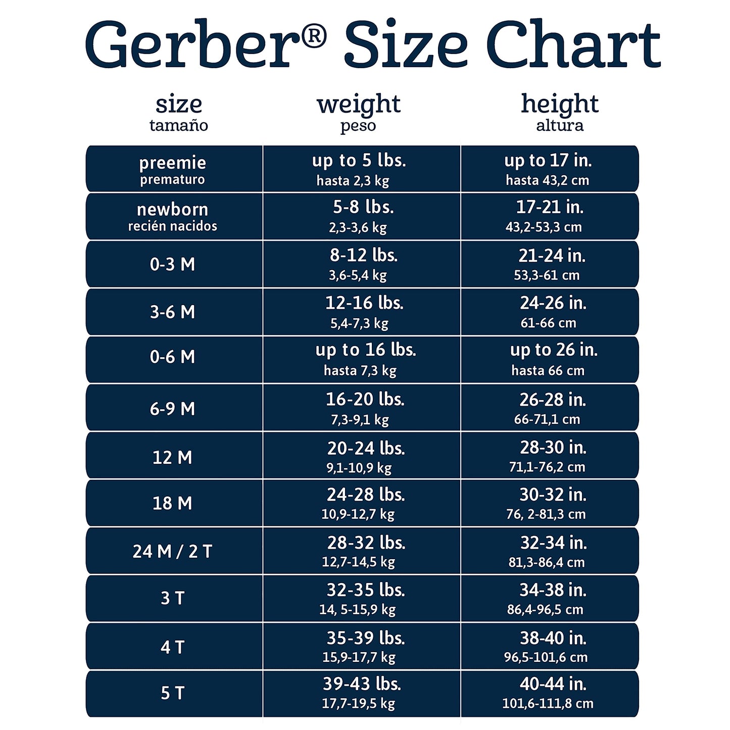 Gerber Baby 8-Pack Short Sleeve Onesie Bodysuits