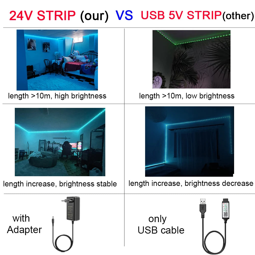 Led Strip Lights 10m 20m 30m 40m Led Lights for Room Music Sync